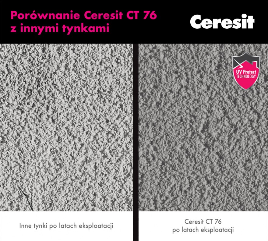 Porównanie Ceresit CT 76 z innymi tynkami
